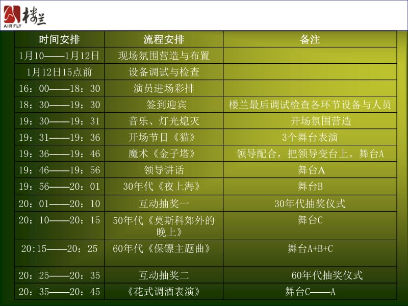 节目编排