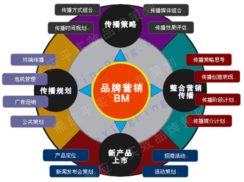 文艺演出，如何让开场白吸引全场目光？
