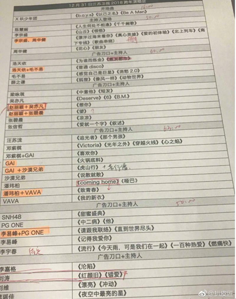 庆典服务的经营范围到底涵盖了哪些方面？今天我们就来深入探讨一下。