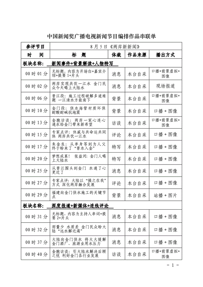 品牌推广策划：工具与资源推荐