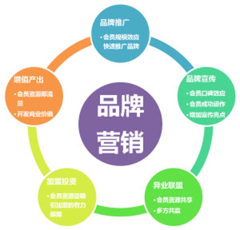 文艺演出的精彩从开场就开始了，如何让观众瞬间被吸引？接下来，让我们一起看看专业又充满创意的开场白吧！